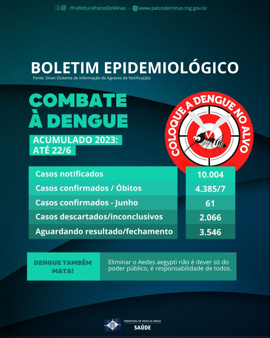 Feed do PatosAgora