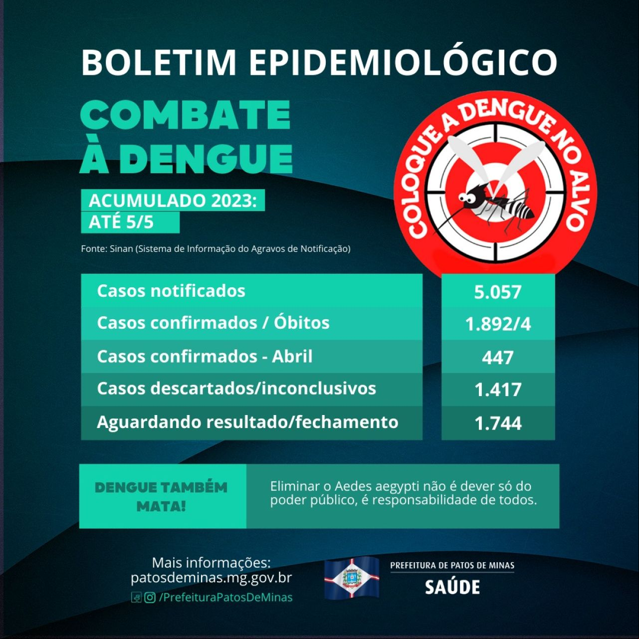 Feed do PatosAgora
